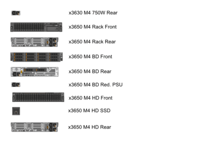 最全IBM服务器visio模具