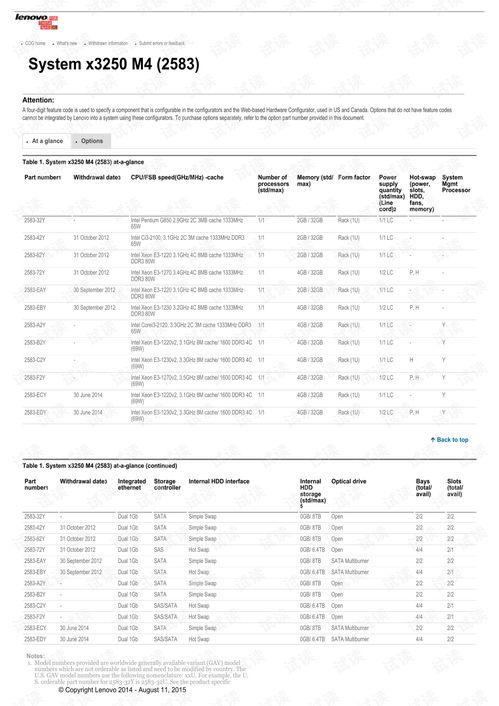 ibm配件需求查询cog