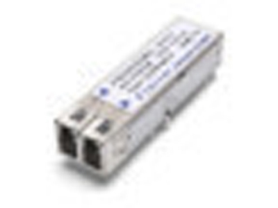 IBM光纤直通模块（88Y6410）产品介绍